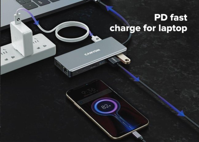 CANYON replikátor portů DS-12 13v1, 1xUSB-C PD 100W, 2xHDMI (4K), VGA, 4xUSB-A, RJ45 Gb, 3.5mm jack, SD/micro čtečka