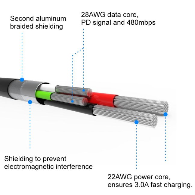 DATOVÝ KABEL SWISSTEN TEXTILE USB / LIGHTNING 2,0 M MODRÝ