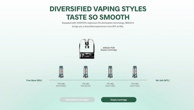 VOOPOO Argus G - Pod Kit - 1000mAh - Racing Green