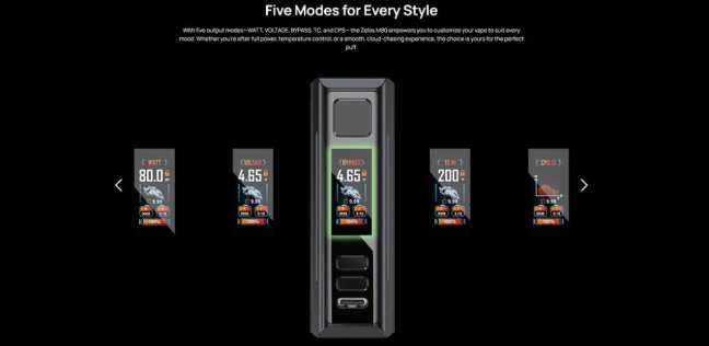 Aspire Zelos M80 Full Kit Gunmetal