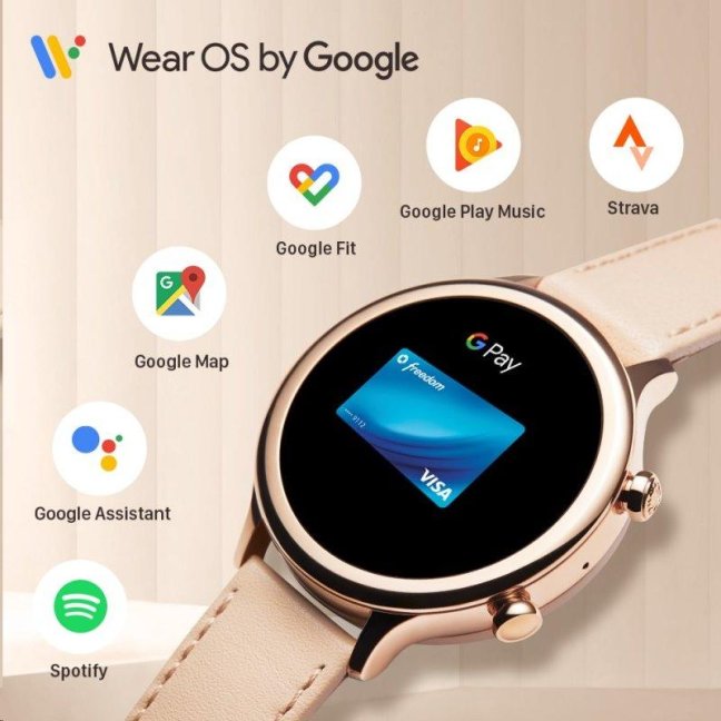 TicWatch C2+ Rose Gold