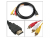 Audio / Video / HDMI