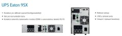 EATON UPS 9SX 700VA, On-line, Tower, 700VA/630W, výstup 6x IEC C13, USB, displej, sinus