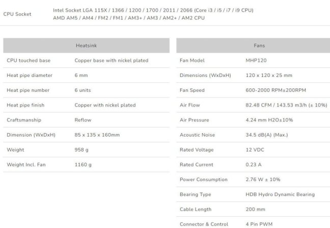 COUGAR chlazení FORZA 85 CPU Air Cooling 85x135x160mm HDB