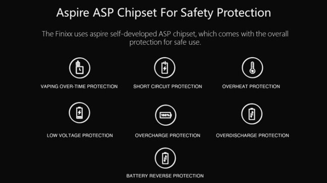 Aspire Finixx - Pod Grip Kit - 80W (Quicksilver)