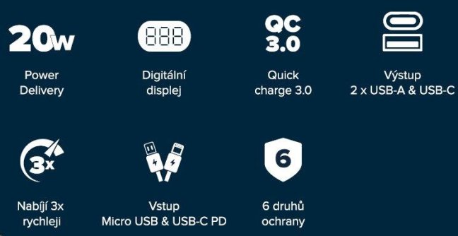 CANYON powerbanka PB-301, 30000mAh Li-poly QC 3.0&PD 20W, display, In USB-C + micro USB, Out 1x USB-C + 2x USB-A, bílá