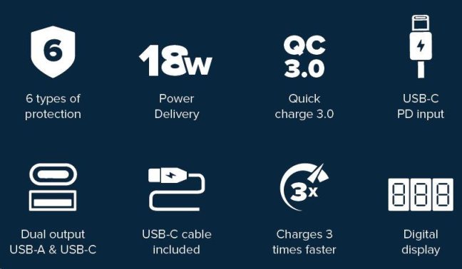 CANYON powerbanka PB-2002, 20000mAh Li-poly QC&PD, display, In USB-C, Out 1x USB-C + 2x USB-A, bílá