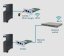 LEGRAND UPS síťová karta CS102 SK, 1Gb, SNMP, MODBUS, kompatibilní s UPS Keor LP/S/SPE/T, Daker DK+