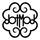 DOTMOD