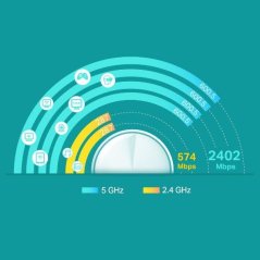 TP-LINK "AX5400 Whole Home Mesh Wi-Fi 6 SystemSPEED: 574 Mbps at 2.4 GHz + 4804 Mbps at 5 GHzSPEC: 4× Internal Antenna