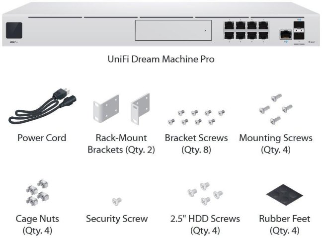 Ubiquiti Switch UniFi UDM-Pro Dream Machine, 8-Port Gigabit LAN, SFP/SFP+, VLAN, Rackmount