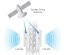 Ubiquiti Vysílací stanice LiteBeam LAP-GPS AirMax, 2x2 MIMO 5 GHz, 17 dBi (90°)