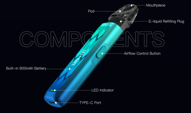 Lost Vape Ursa Nano Pod elektronická cigareta 800mAh Wave Cyan 1ks