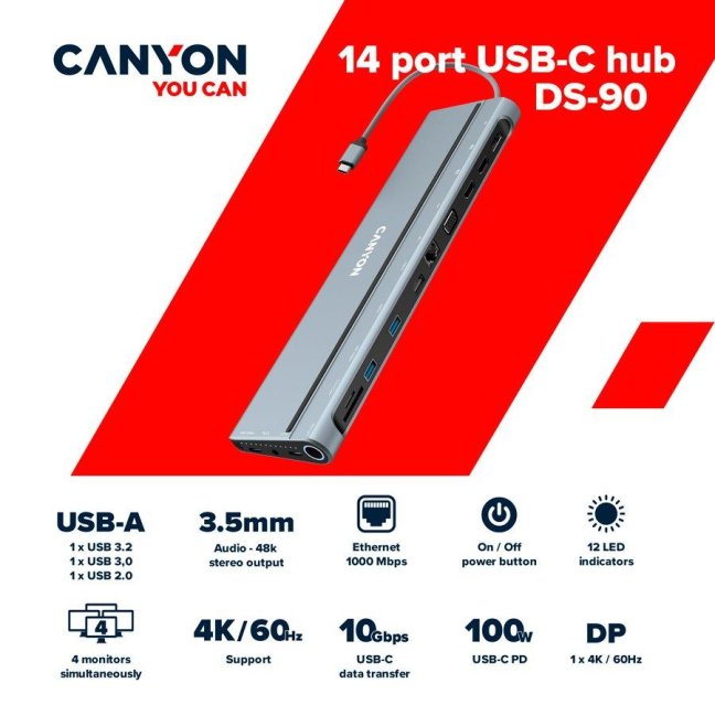 CANYON replikátor portů DS-9 (new), 14 portu: 2xSD/SDHC/SDXC (TF 3.0),2xUSB 3.0,1xUSB 2.0,2xHDMI (4K,60Hz),1x DisplayPo