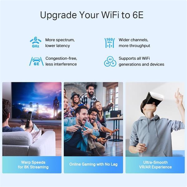 TP-LINK "AXE5400 Whole Home Mesh Wi-Fi 6E System(Tri-Band)SPEED: 574 Mbps at 2.4 GHz + 2402 Mbps at 5 GHz + 2402 Mbps a