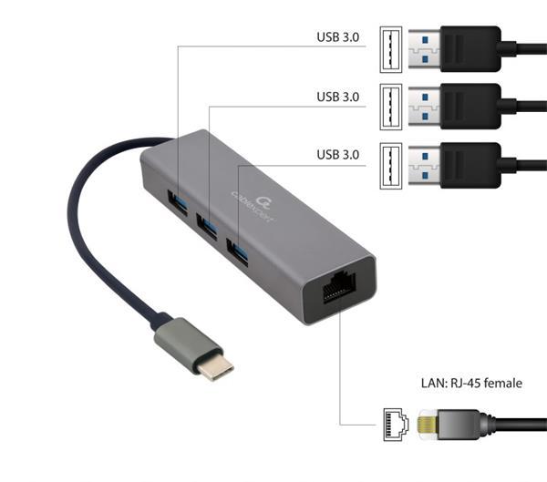 Gembird adaptér USB-C (M) na Gigabit LAN (F) + 3x USB 3.1 hub