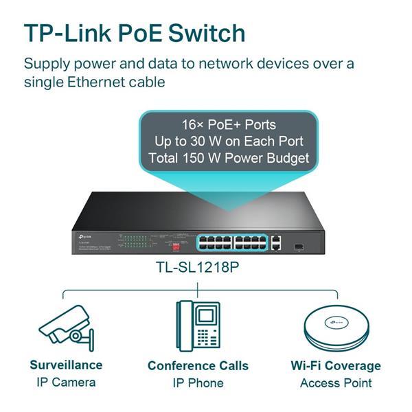 TP-LINK "16-Port 10/100Mbps + 2-Port Gigabit Rackmount Switch with 16-Port PoE+PORT: 16× 10/100 Mbps PoE+ Ports, 2× Gig