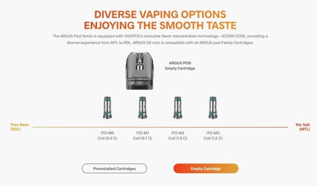 VooPoo Argus G2 Mini - Pod kit - 1200 mAh - Spring Green