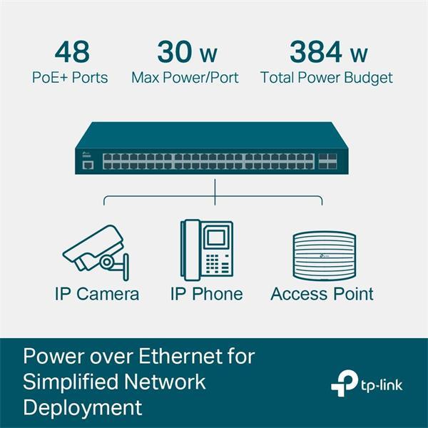TP-LINK switch 52-Port GbE L2+ JetStream™, 48-Port PoE+PORT: 48× GbE PoE+ Ports, 4× GbE SFP