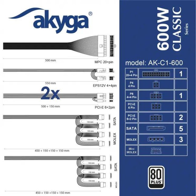 Akyga PC zdroj ATX 600W P4+4 2x PCI-E 6+2 pin 5x SATA 3x Molex APFC 120mm