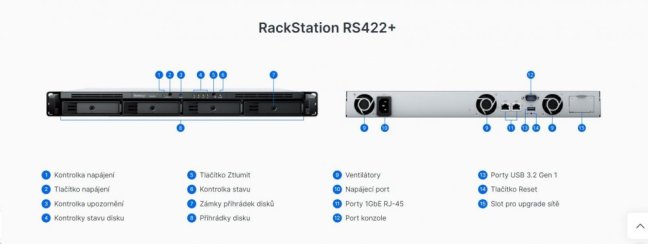Synology RackStation RS422+ 4-bay NAS, rack 1U, CPU DC AMD Ryzen R1600 64bit, RAM 2GB, 1x USB 3.2, 2x GLAN, 1x PCIe x2