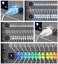Ubiquiti UniFi Etherlighting Patch Cable 5m (UACC-Cable-Patch-EL-5M-W) - 5m, Cat.6, 2.5Gbps, bílý