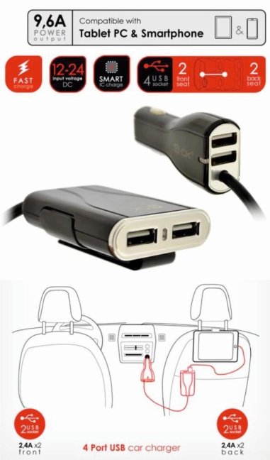 CL AUTONABÍJEČKA 4-OK USB-C 1A POWER