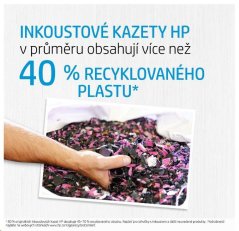 HP Ink Cartridge č.301 Black