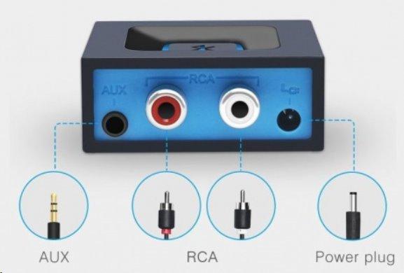 Logitech Bluetooth Audio Adapter Bluebox II 933