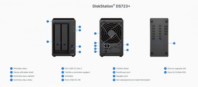 Synology DiskStation DS723+, 2-bay NAS, CPU DC AMD Ryzen R1600 64bit, RAM 2GB, 1x USB 3.2, 1x eSATA, 2x GLAN