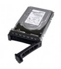 HDD, SSD a NVMe