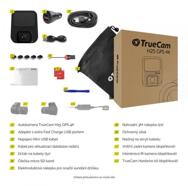 TrueCam H2x interiérová IR kamera