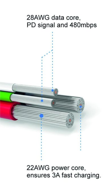 DATOVÝ KABEL SWISSTEN TEXTILE USB / MICRO USB 2,0 M STŘÍBRNÝ