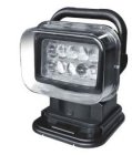 LED svítilny, baterky