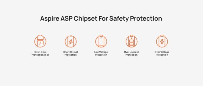 Aspire Cyber G Slim Pod Kit Metallic Purple