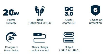 CANYON powerbanka PB-1009W,10 000mAh Li-pol, In USB-C+Lightning-Apple,Out USB-C PD 20W+1xUSB-A QC 3.0,bílá