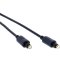 Sencor SAV 115-015 Optický kabel Toslink M-M PG
