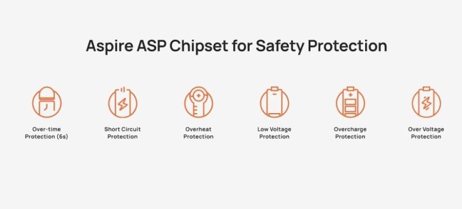 Aspire Vilter 2 Pod Kit Pink & Purple Fade