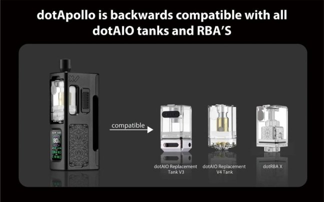 Dotmod a Mission XV - dotApollo - Kit - Black