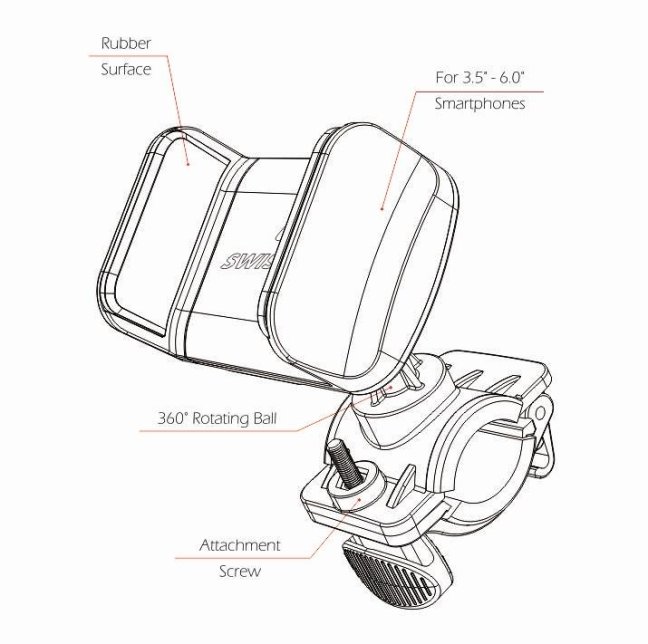 DRŽÁK NA KOLO SWISSTEN S-GRIP BCCL1
