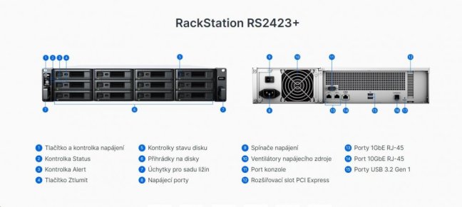 Synology RackStation RS2423+ 12-bay NAS, rack 2U, AMD Ryzen V1780B, 8GB ECC, 1/2x 10/1GbE, 1x PCIe x8, 1x eSATA
