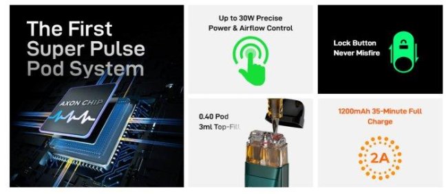 Vaporesso XROS PRO Pod elektronická cigareta 1200mAh Green 1ks