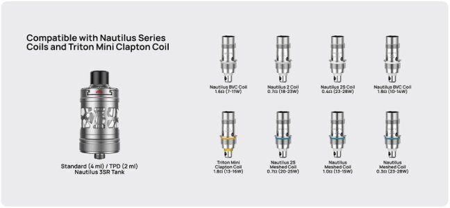 Aspire Zelos M80 Full Kit Green & Gunmetal