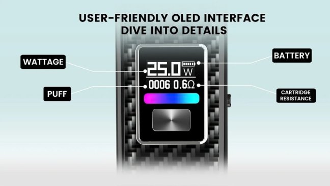 Dovpo Ayce Pro - Pod kit - 1000 mAh - Nacre Gold