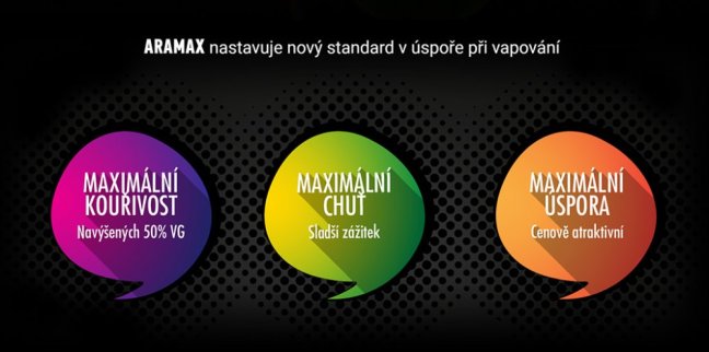 Aramax - Max Peach - 4x10ml - 12mg