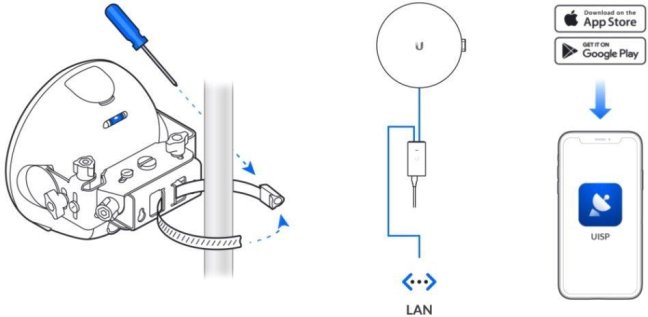 Ubiquiti Radiová jednotka GBE-Plus AirMAX GigaBeam Plus, 35dBi, 60 GHz