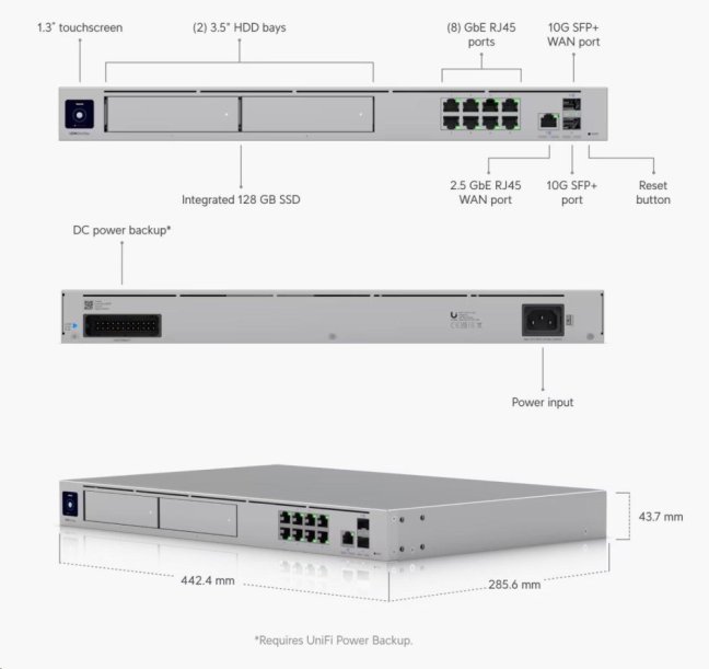 Ubiquiti Switch UniFi Dream Machine Pro Max (UDM-Pro-Max), 8-Port GbE, 1x 10 Gb SFP+, WAN 1x 10Gb SFP+/2.5 Gb, Rackmoun