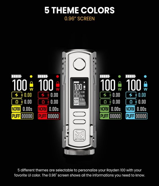 BD Vape Mod Rayden 100 V2 Rainbow